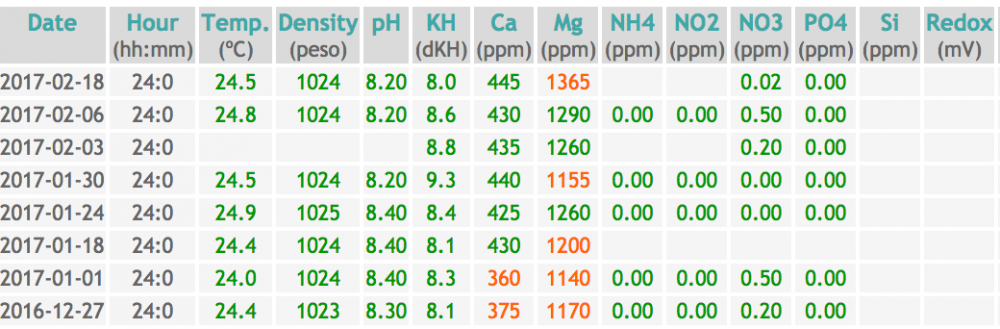 Zrzut ekranu 2017-02-18 o 17.25.20.png