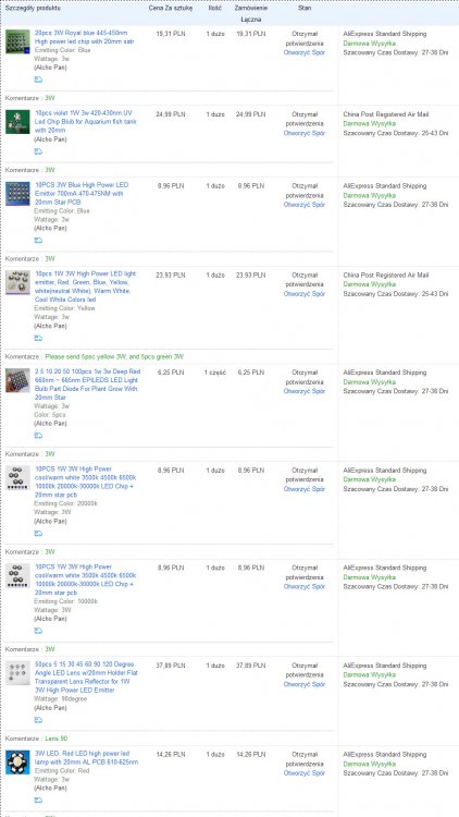 Moje AliExpress  Zarządzanie Zamówień(1).jpg