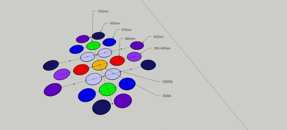Oswietlenie v3.jpg klaster.jpg