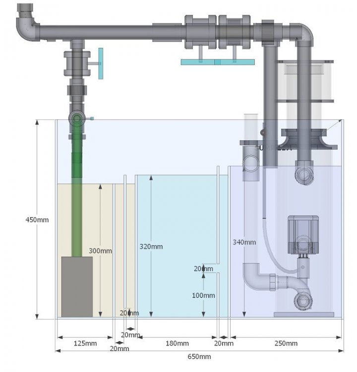 1369531130_Projektsumpzhydraulik.thumb.jpg.cc29f379906c09a9191baaccc62b0757.jpg