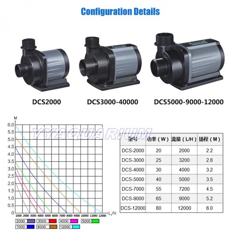 JEBAO-NOWY-DCS3000-ZATAPIALNA-POMPA-WODY-W-REGULOWANY-KONTROLER-AKWARIUM-MORSKIE-IMPELLOR-NANO-DC-POMPA-110.jpg