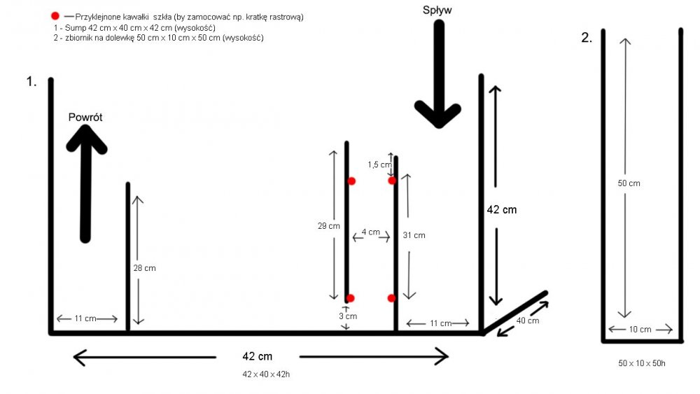 Sump + zbiornik na dolewke.jpg