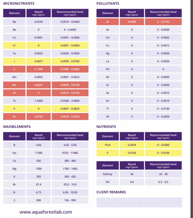 Screenshot from 2021-05-29 11-02-15.png