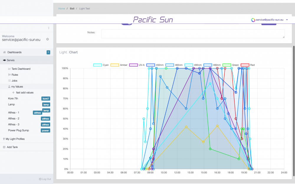 Zrzut ekranu 2021-08-4 o 15.18.29.png