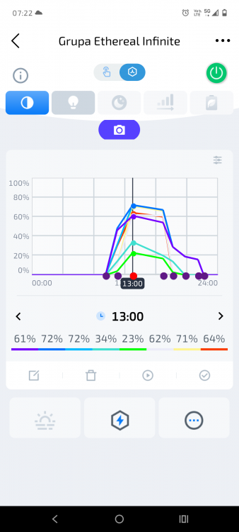 Screenshot_20251124-072255.Syna-G Cloud.png